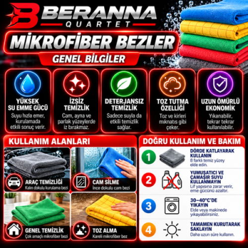 Mikrofiber Kareli Bez Gri 40×40 cm 350 GSM Avantajlı 10’lu Paket