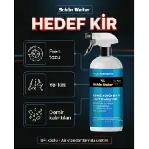 Schön Weiter Araç Oto Mavi Jant Temizleyici - Renkli Köpük Sprey 500ml (Polar Bear)