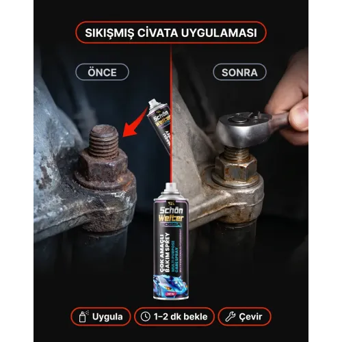 SCHÖN WEİTER ÇOK AMAÇLI BAKIM SPREYİ MULTİ PURPOSE CARE SPREY-FOSSA